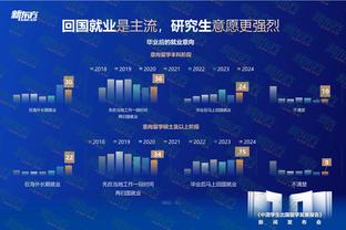 华体会棋牌赞助曼联截图2